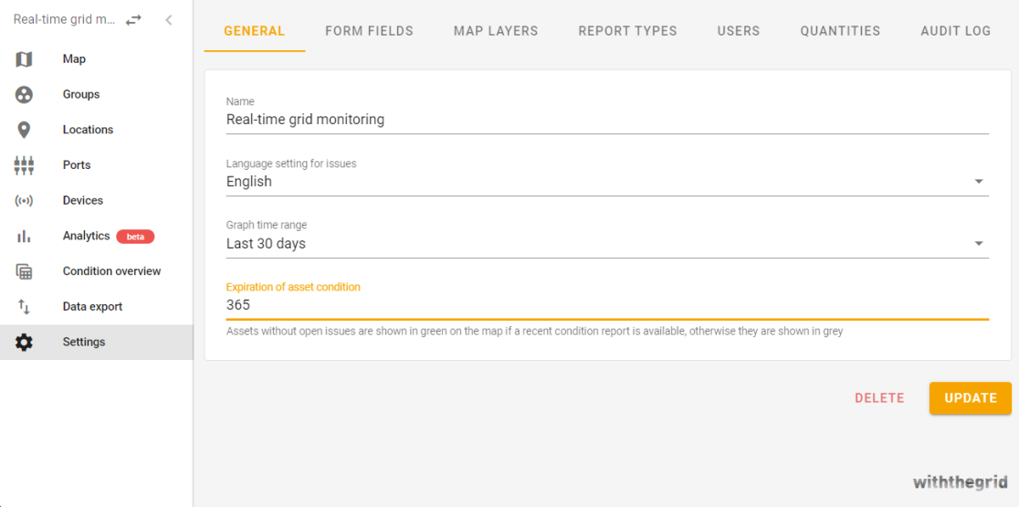 Analytics feature - Withthegrid