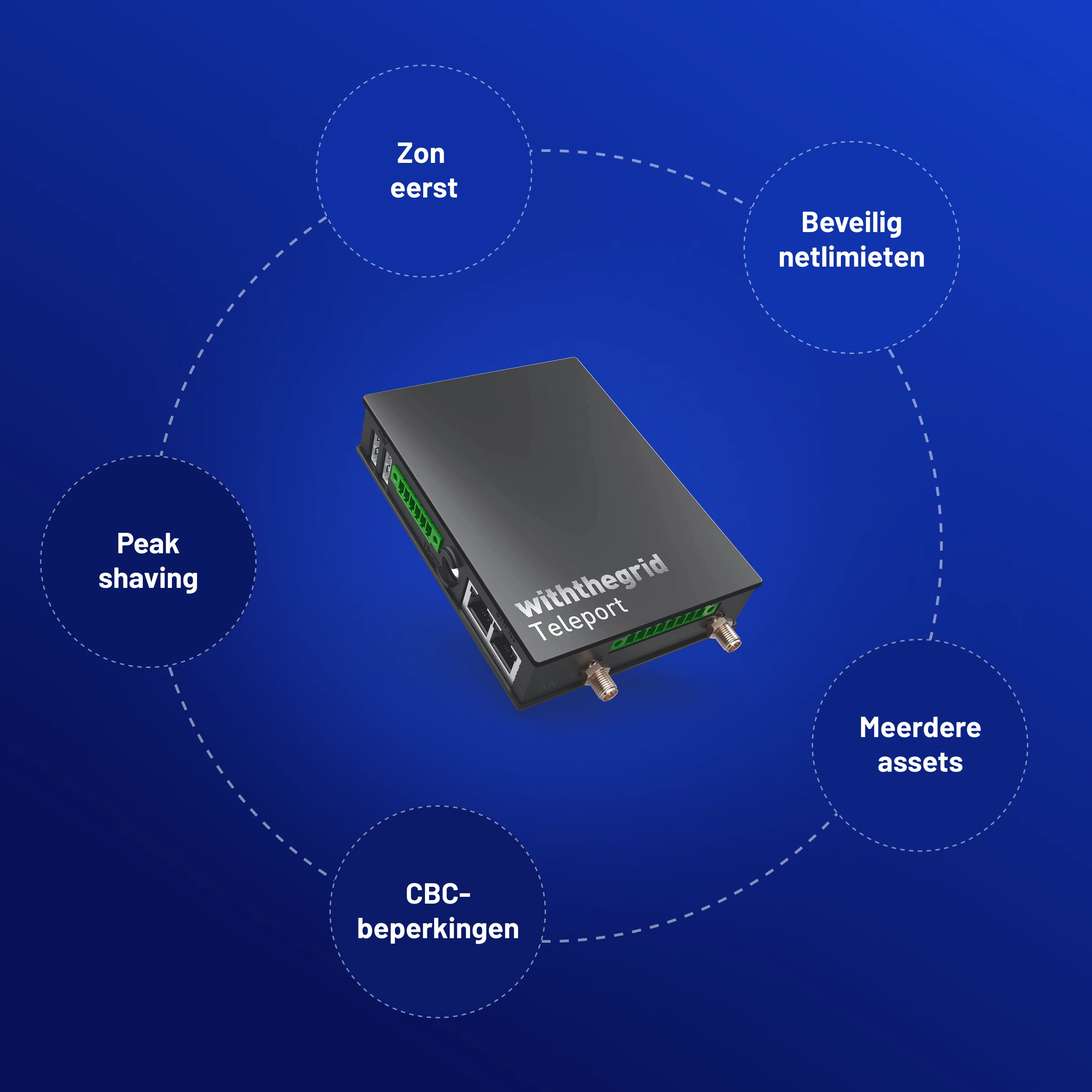 illustratie van de teleport