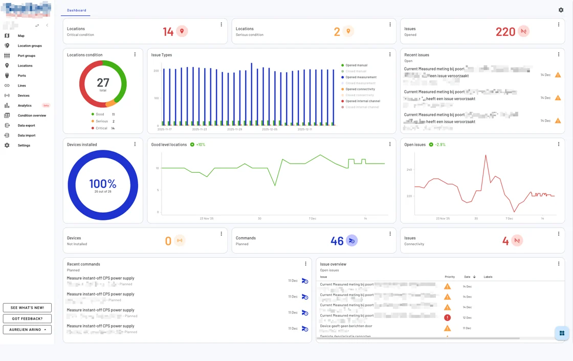 New customizable AMP dashboard